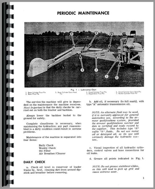 Operators Manual for Massey Ferguson 220 Backhoe Attachment Sample Page From Manual