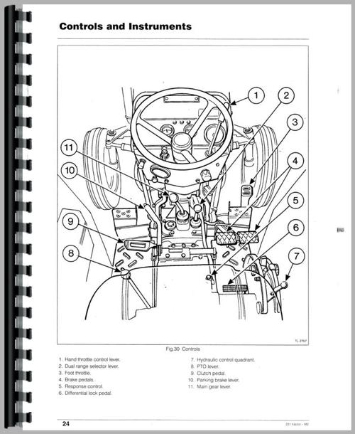 Operators Manual for Massey Ferguson 231 Tractor Sample Page From Manual