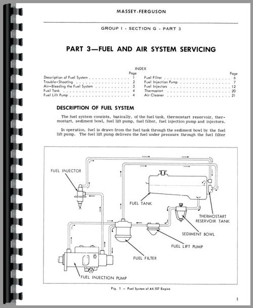 Service Manual for Massey Ferguson 25 Tractor Sample Page From Manual