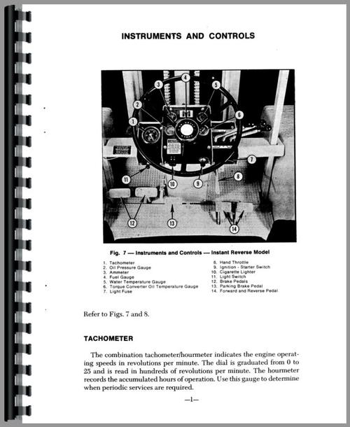 Operators Manual for Massey Ferguson 2500 Forklift Sample Page From Manual