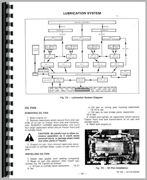 Service Manual for Massey Ferguson 285 Tractor Sample Page From Manual