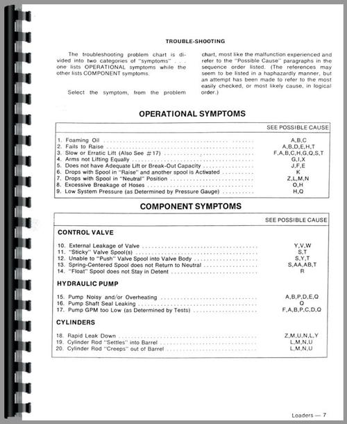 Service Manual for Massey Ferguson 300 Loader Attachment Sample Page From Manual