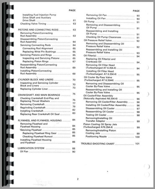 Service Manual for Massey Ferguson 3090 Engine Sample Page From Manual