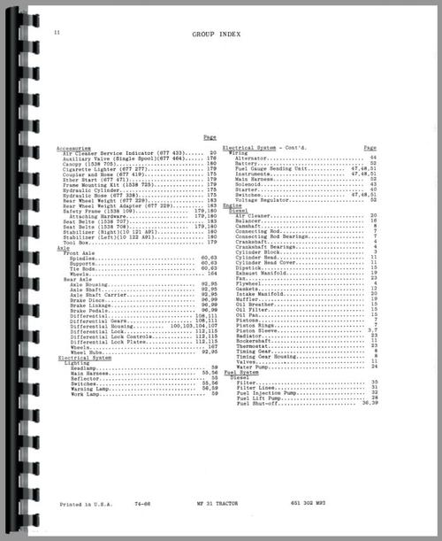 Parts Manual for Massey Ferguson 31 Tractor Sample Page From Manual