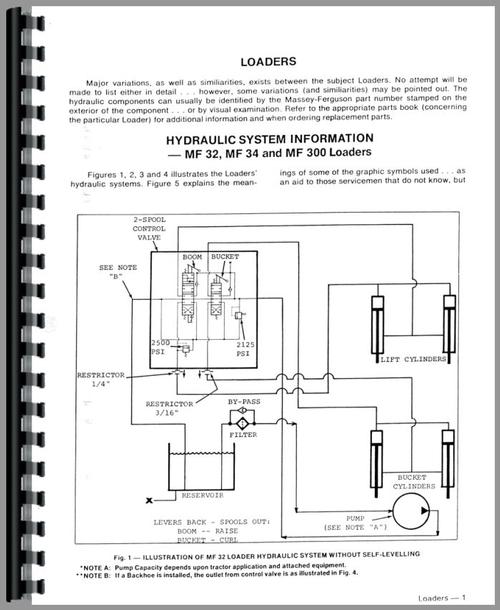Service Manual for Massey Ferguson 34 Industrial Loader Attachment Sample Page From Manual