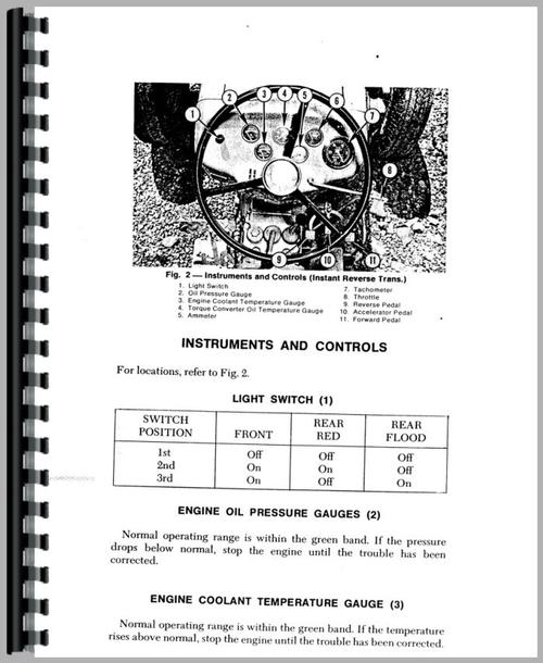 Operators Manual for Massey Ferguson 40 Tractor Loader Backhoe Sample Page From Manual