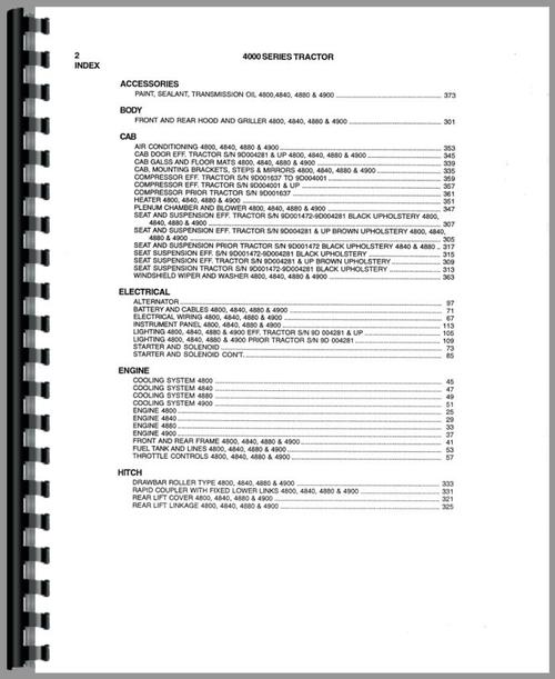 Parts Manual for Massey Ferguson 4800 Tractor Sample Page From Manual