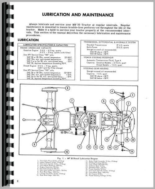 Operators Manual for Massey Ferguson 50 Tractor Sample Page From Manual