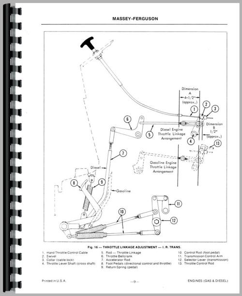 Service Manual for Massey Ferguson 50A Industrial Tractor Sample Page From Manual
