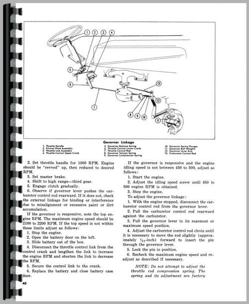 Operators Manual for Massey Ferguson 85 Tractor Sample Page From Manual