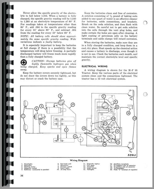 Operators Manual for Massey Ferguson 95 Tractor Sample Page From Manual