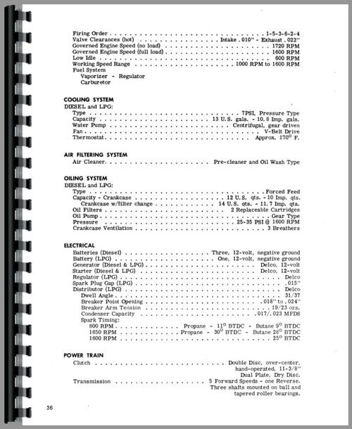 Operators Manual for Massey Ferguson 97 Tractor Sample Page From Manual