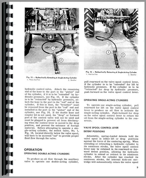Operators Manual for Massey Ferguson 130 Hydraulic System Sample Page From Manual