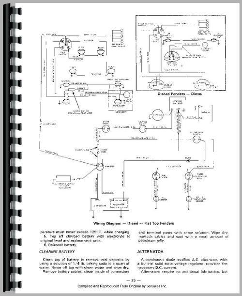 Operators Manual for Massey Ferguson 245 Tractor Sample Page From Manual