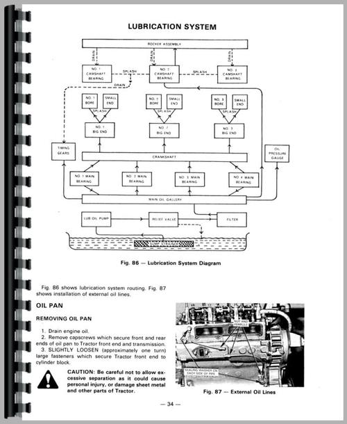 Service Manual for Massey Ferguson 245 Tractor Sample Page From Manual