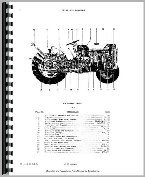 Parts Manual for Massey Ferguson 35 Tractor Sample Page From Manual
