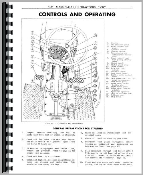 Operators Manual for Massey Harris 30K Tractor Sample Page From Manual