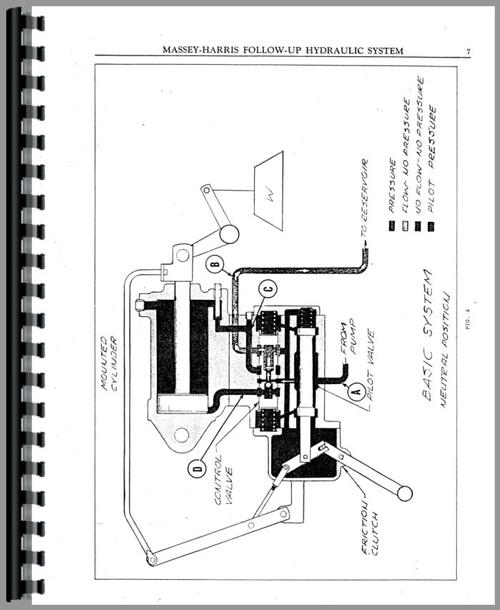 Service Manual for Massey Harris 33 Tune Up Sample Page From Manual