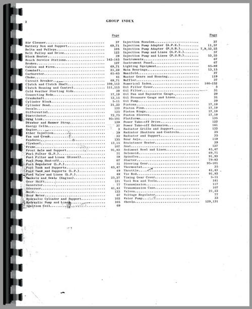 Parts Manual for Massey Harris 555 Tractor Sample Page From Manual