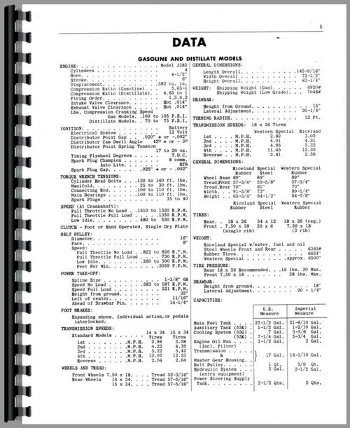 Service Manual for Massey Harris 555 Tractor Sample Page From Manual