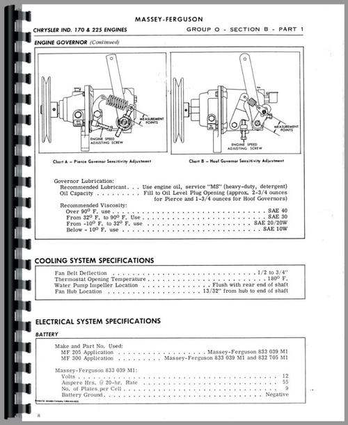 Service Manual for Massey Harris All Engine Specs Sample Page From Manual