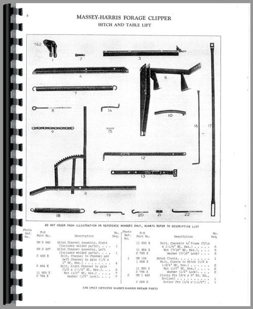 Parts Manual for Massey Harris All Forage Clipper Sample Page From Manual