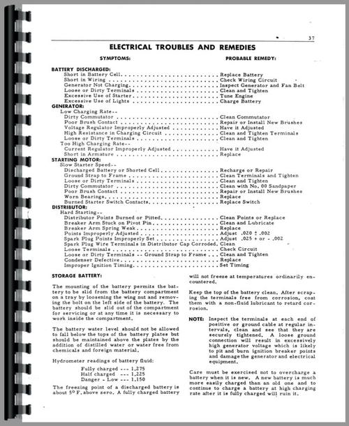 Operators Manual for Massey Harris 333 Tractor Sample Page From Manual