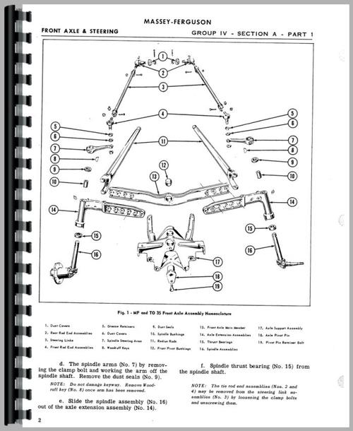Service Manual for Massey Harris 50 Tractor Sample Page From Manual