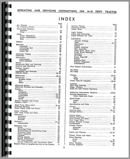 Operators Manual for Massey Harris Pony Tractor Sample Page From Manual