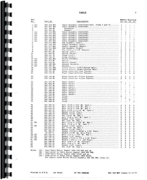 Parts Manual for Massey Ferguson 760 Combine Sample Page From Manual