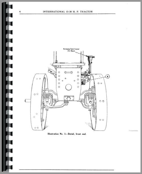Operators Manual for Mccormick Deering 15-30 Tractor Sample Page From Manual