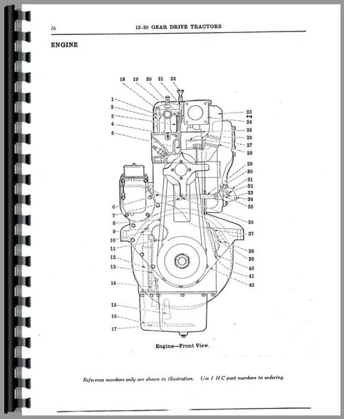 Parts Manual for Mccormick Deering 15-30 Tractor Sample Page From Manual