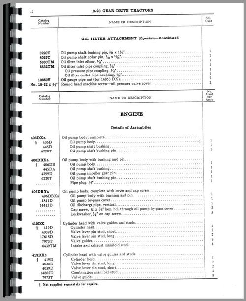 Parts Manual for Mccormick Deering 20-10 Tractor Sample Page From Manual