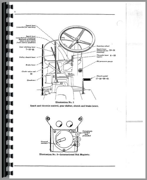 Operators Manual for Mccormick Deering 22-36 Tractor Sample Page From Manual