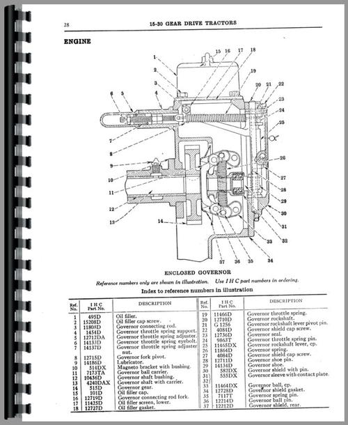 Parts Manual for Mccormick Deering 22-36 Tractor Sample Page From Manual