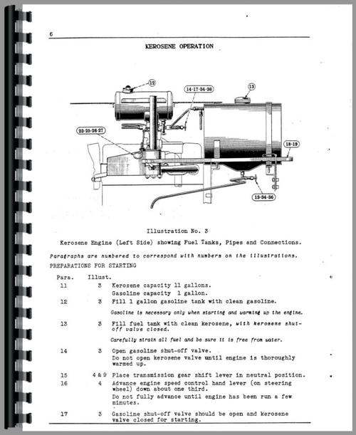 Operators Manual for Mccormick Deering O12 Tractor Sample Page From Manual