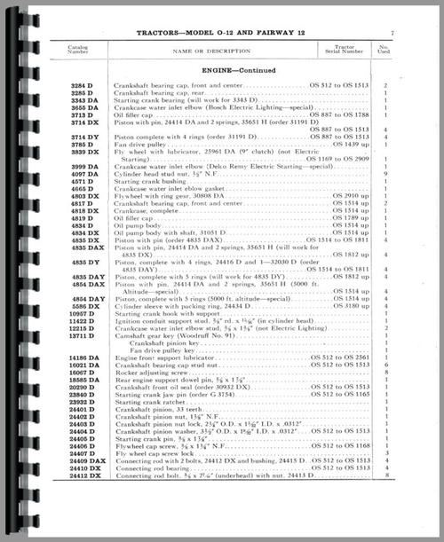 Parts Manual for Mccormick Deering O12 Tractor Sample Page From Manual