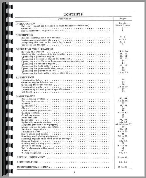 Operators Manual for Mccormick Deering Super W4 Tractor Sample Page From Manual