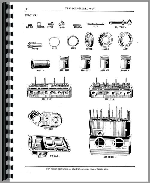Parts Manual for Mccormick Deering W30 Tractor Sample Page From Manual