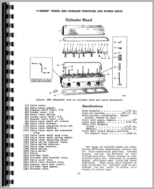 Service Manual for Mccormick Deering W9 Tractor Sample Page From Manual