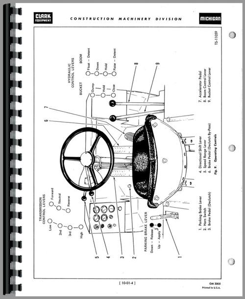 Operators Manual for Michigan 175B Wheel Loader Sample Page From Manual
