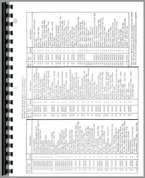 Parts Manual for Minneapolis Moline 108 Lawn & Garden Tractor Sample Page From Manual