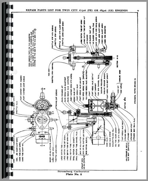 Parts Manual for Minneapolis Moline 21-32 Twin City Tractor Sample Page From Manual
