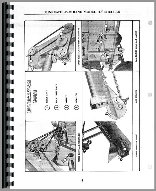 Operators Manual for Minneapolis Moline D Corn Sheller Sample Page From Manual