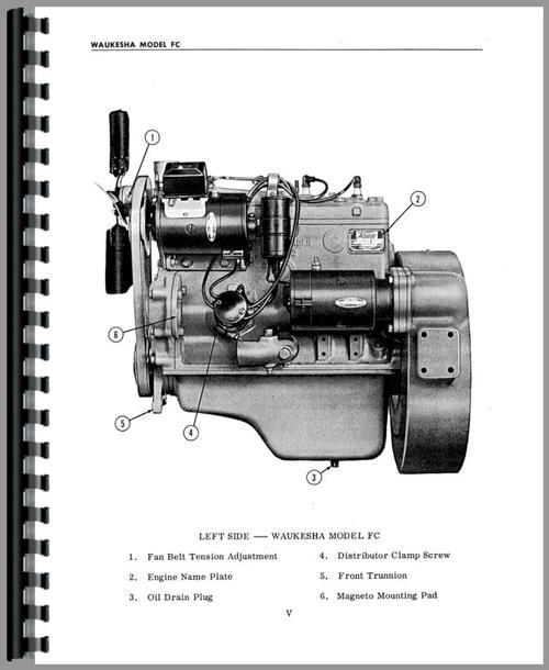 Service Manual for Minneapolis Moline MA20 Wakesha Engine Sample Page From Manual