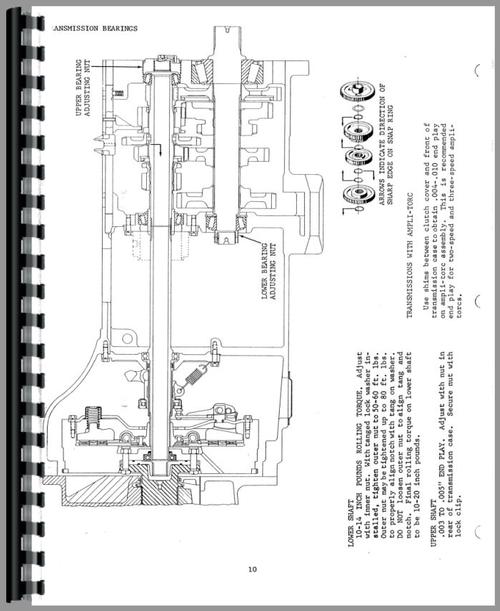 Service Manual for Minneapolis Moline G1050 Tractor Sample Page From Manual