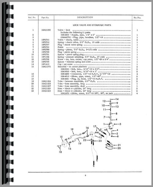 Parts Manual for Minneapolis Moline G706 Tractor Sample Page From Manual