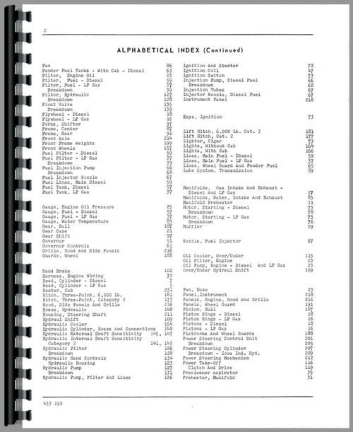 Parts Manual for Minneapolis Moline G955 Tractor Sample Page From Manual