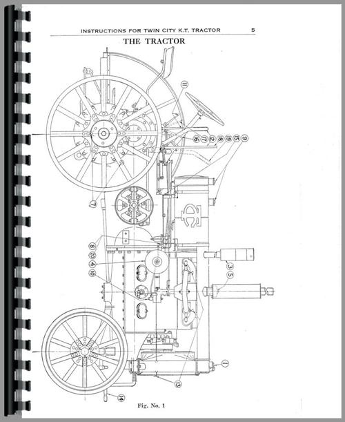 Service Manual for Minneapolis Moline KT Tractor Sample Page From Manual