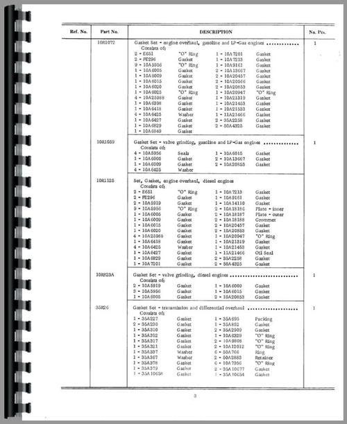 Parts Manual for Minneapolis Moline MY50 Forklift Sample Page From Manual